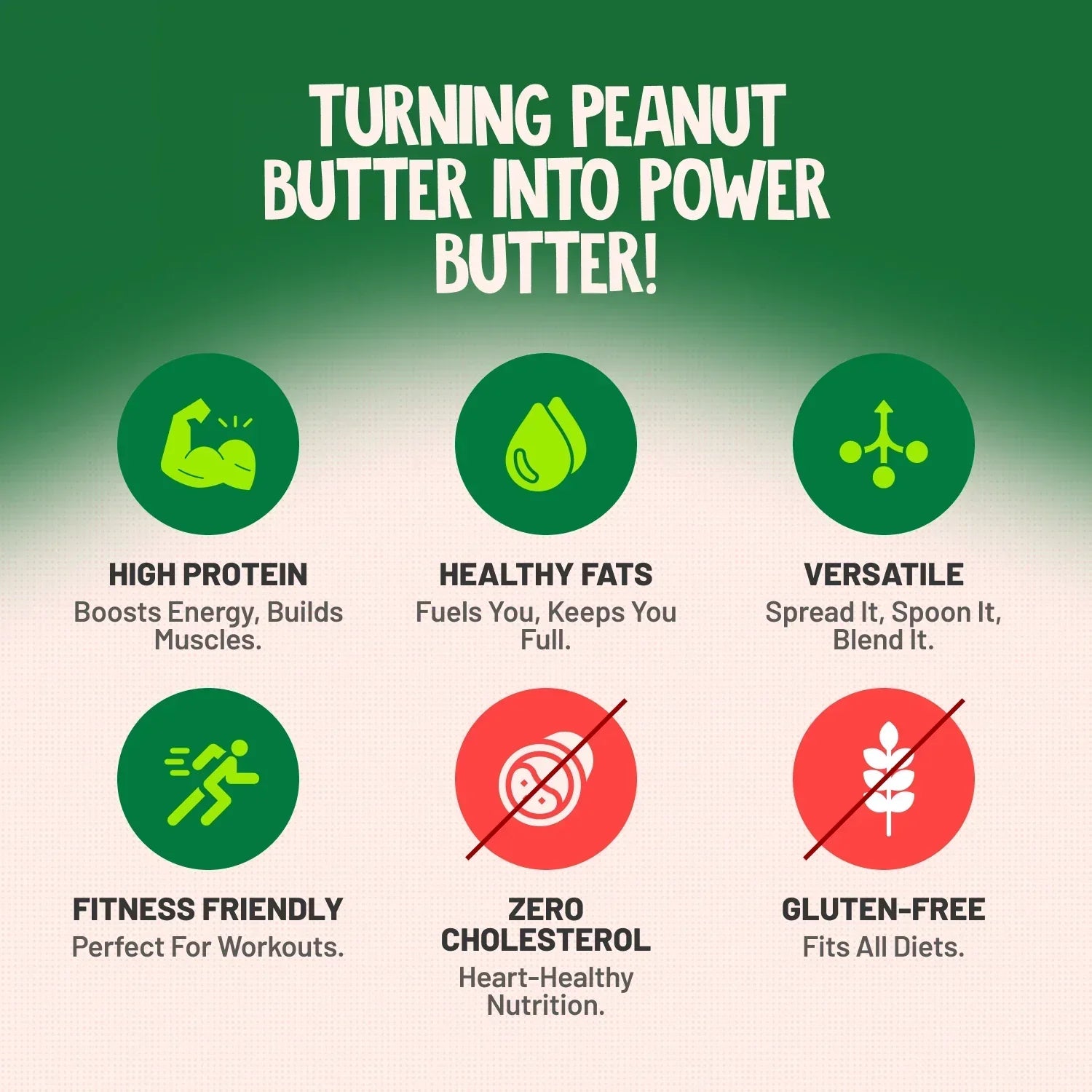 Benefits of Natural Peanut Butter Smooth - 0 Cholesterol and Gluten-Free