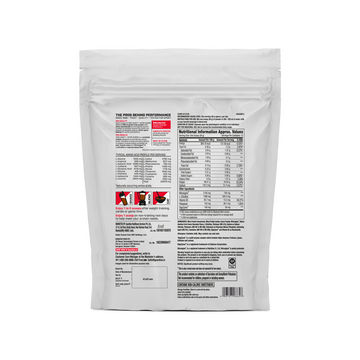 PP 100% Whey Nitro Surge – Chocolate 1 lbs