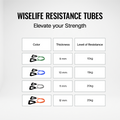 wiselife resistance tube , resistance tube set , resistance tube for full body workout , resistance tube 30-45 kg , 
resistance tube for physiotherapy  , resistance tube - set of 11 , resistance tube for home workout , resistance tube 20kg , resistance tube anti snap , resistance tube with handle