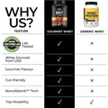 Gourmet Whey Protien | 1KG | 28 servings - A2G Lifestyle