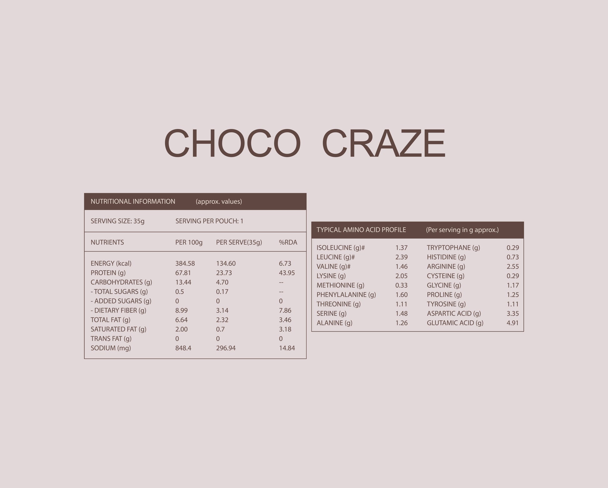 40738242232369, 40738242265137