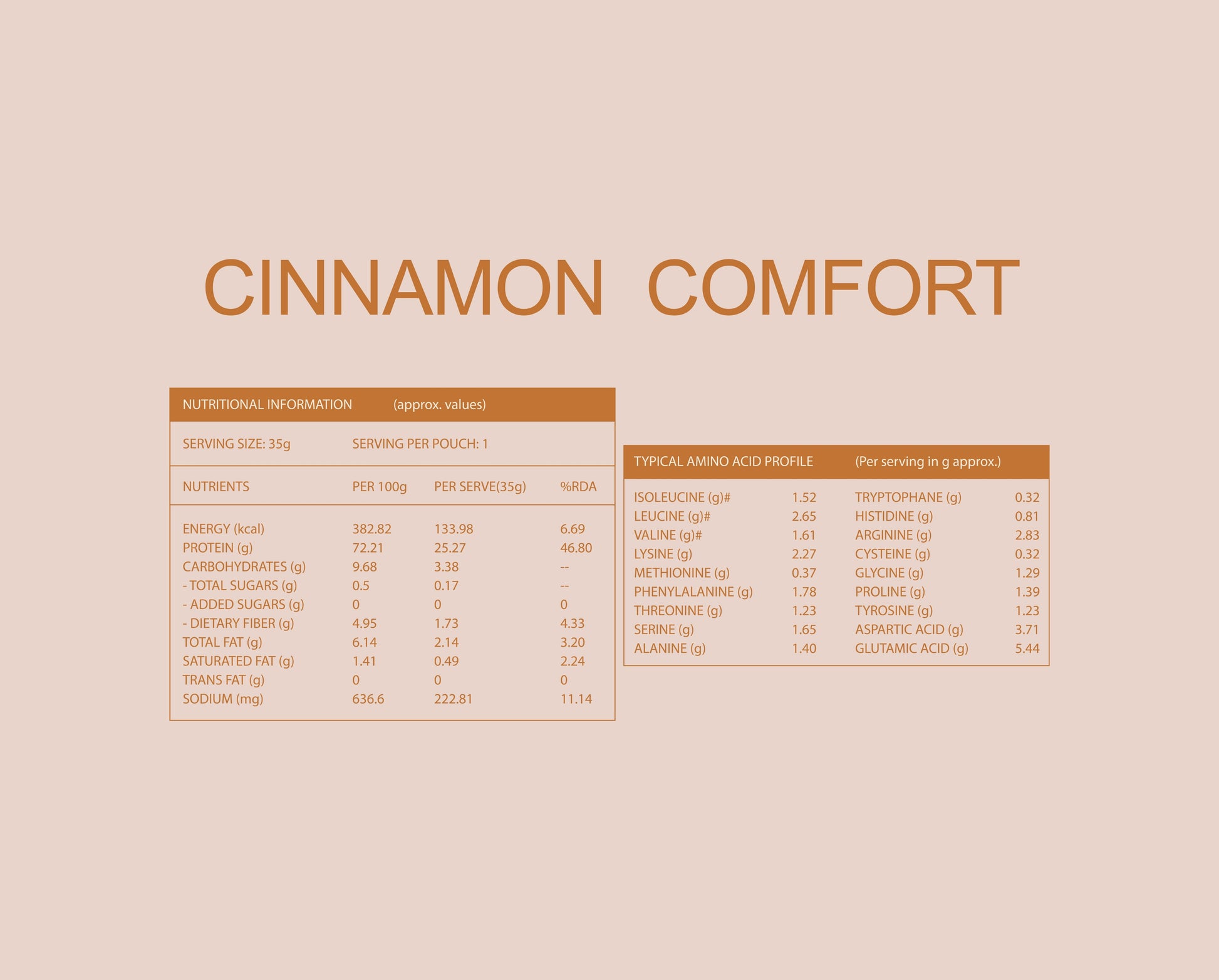 40738732539953, 40738732572721