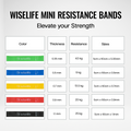 thera band
thera band for physiotherapy
thera bands for workout
thera bands
thera band for exercise at home
thera band loops
thera band set
thera band medium resistance
thera band red
thera band roll