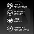 A2G full stack – Pre-workout, Whey Protein & Creatine - A2G Lifestyle
