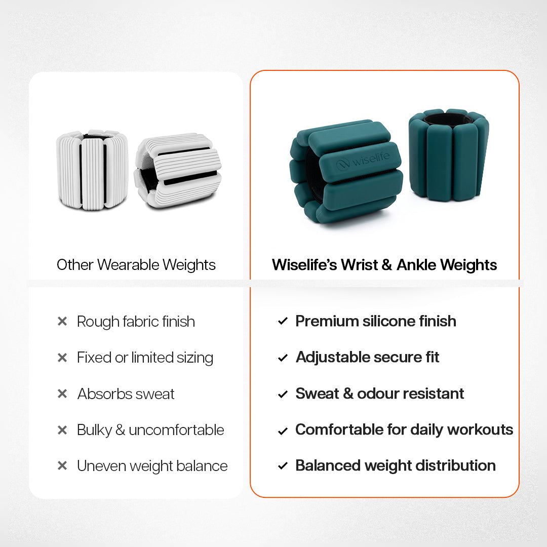 ankle weights 1kg x2,ankle weights 0.5 kg pair,ankle weights 2kg x2 for legs,ankle weight 1kg,ankle weights 5kg each,ankle weight 1.5 kg each,ankle weight 2kg x2,ankle weights 2kg,ankle weight 5kg,ankle weight 0.5 kg