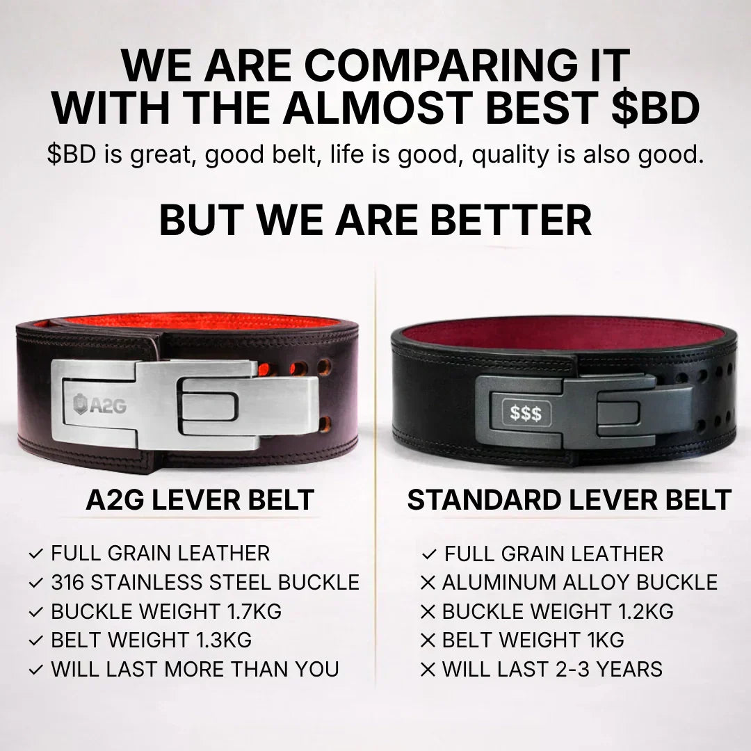 A2G 13MM Adjustable Lever Belt - A2G Lifestyle