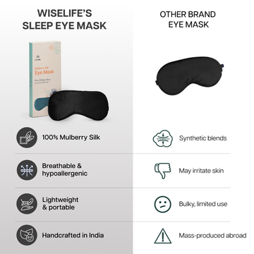 Mulberry Silk Eye Mask (Set of 3