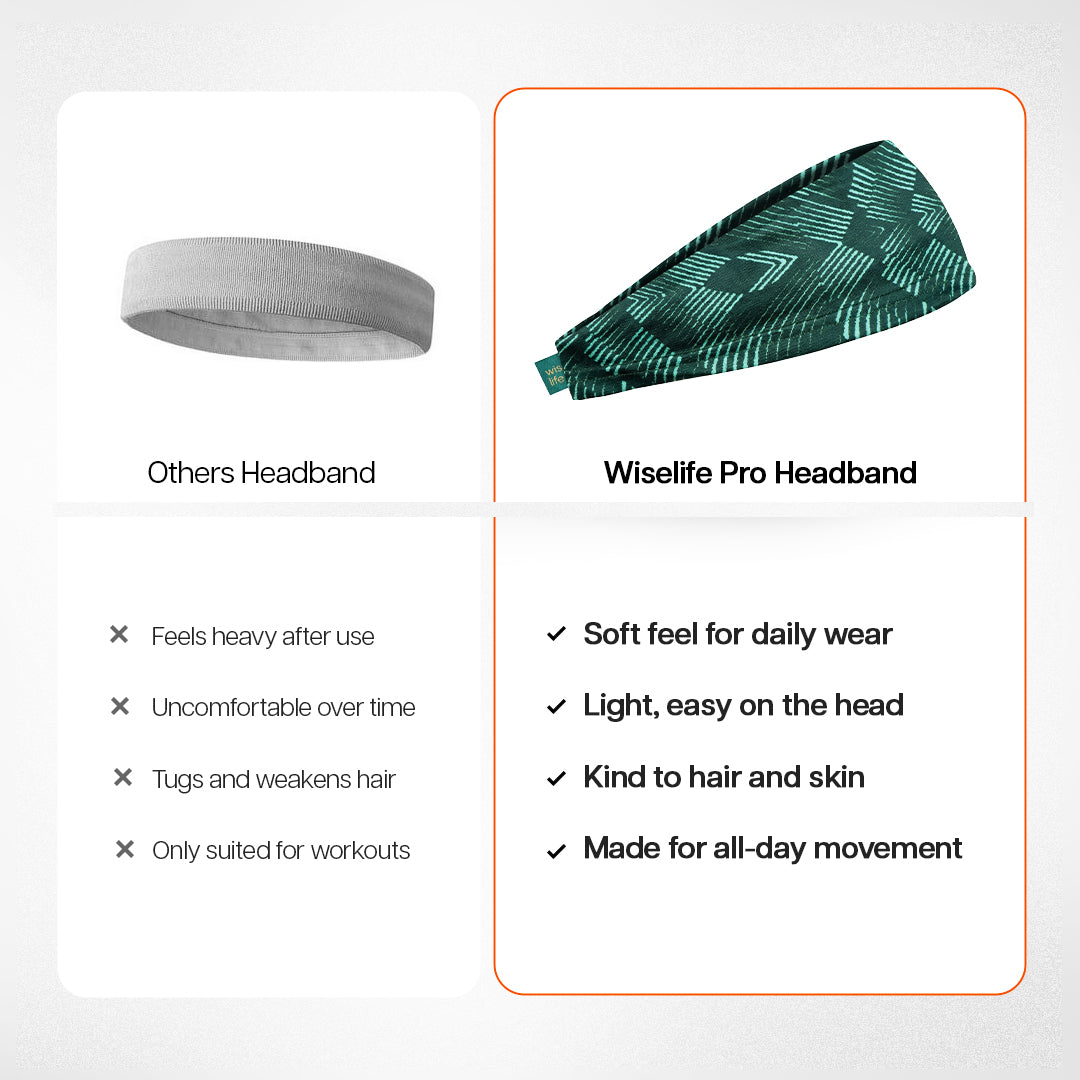 wselife sweat head band , sweat head band for men , sweat head band for women , sweat head band for badminton , sweat head band for kids , sweat head band for gym , sweat head band for workout 