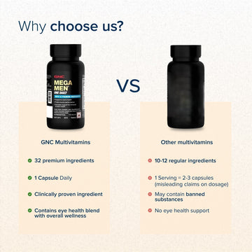 GNC Mega Men One Daily Multivitamin(30 Tablets)