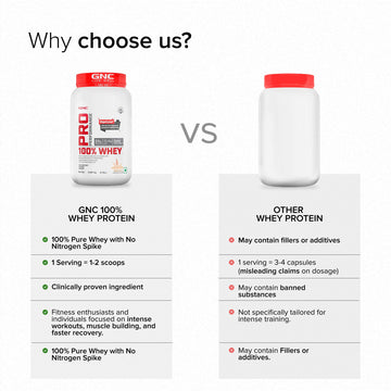 GNC Pro Performance 100% Whey Protein Powder | Boosts Strength & Endurance | Builds Lean Muscles | Fastens Muscle Recovery | Formulated In USA | 24g Protein | 5.5g BCAA | Mawa Kulfi | 2 lbs