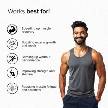 GNC Pro Performance 100% Whey Protein Powder | Boosts Strength & Endurance | Builds Lean Muscles | Fastens Muscle Recovery | Formulated In USA | 24g Protein | 5.5g BCAA | Chocolate Supreme | 450 Gms