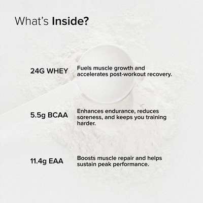 100% Whey Protein 4 lbs - Chocolate Supreme