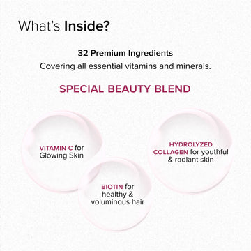 GNC Women's One Daily Multivitamin for Women | Enhances Immunity | Boosts Energy Levels | Supports Memory | Protects Vision | Formulated In USA | 32 Rich Ingredients with Vitamin C & More | 30 Tablets