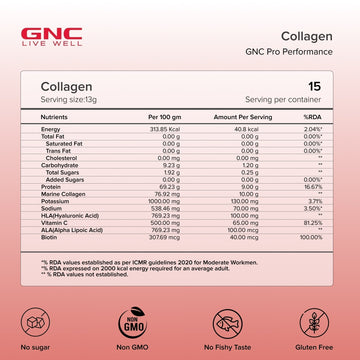 GNC Marine Collagen with Hyaluronic Acid, Biotin & Antioxidants for Women & Men | Reduces Fine Lines & Wrinkles | Highest Dosage of 10g Per Serving For Radiant & Youthful Skin | Lemon | 200 gm