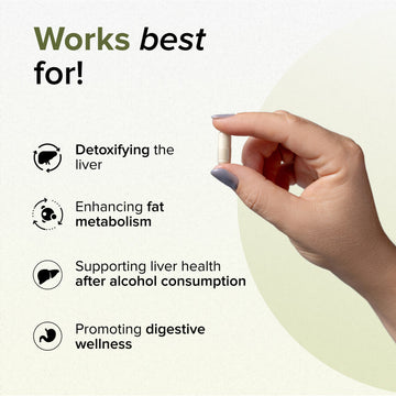 GNC Herbal Plus Milk Thistle | Removes Liver Toxins | Protects Liver Health | Detox Supplement for Men & Women | Promotes Proper Fat Digestion | Formulated in USA | 250mg Per Serving | 60 Capsules