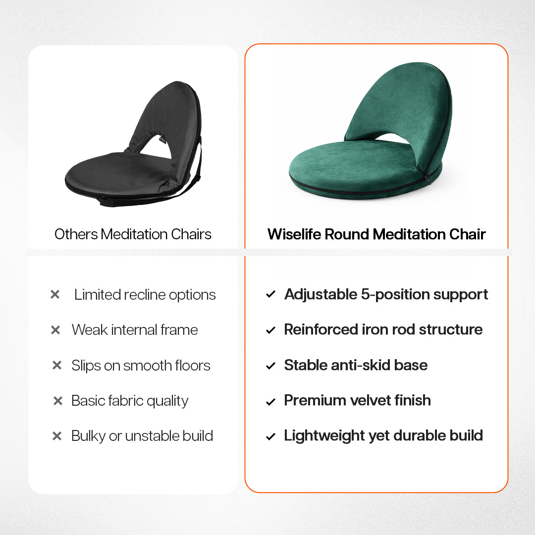 wiselife meditation chair ,meditation chair,  meditation chair for back support , meditation chair adjustable , meditation chair foldable , meditation chair with cushion , meditation chair with armest , meditation chair with heat, meditation chair , meditation